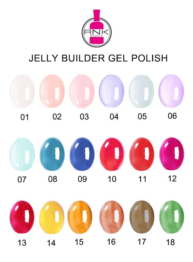 roniki gel