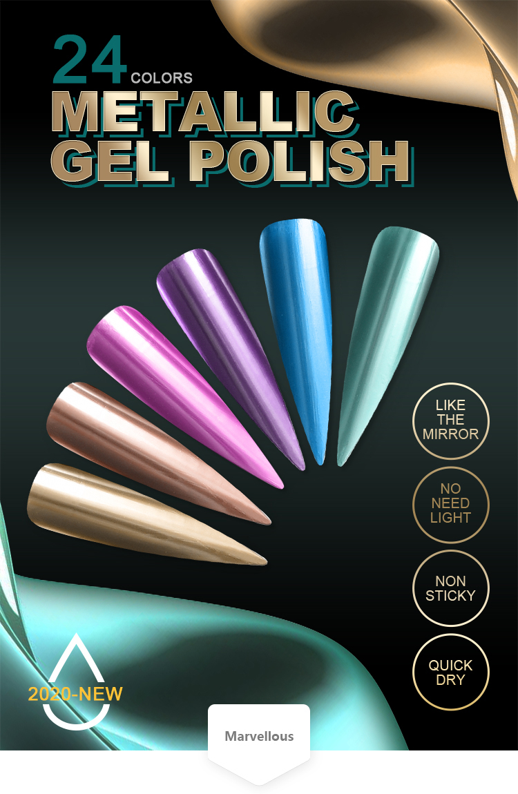 Custom Private Nail Polish Labels Manufacturers, Roniki Gel Polish