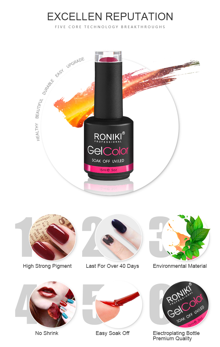 Roniki Gel Polish